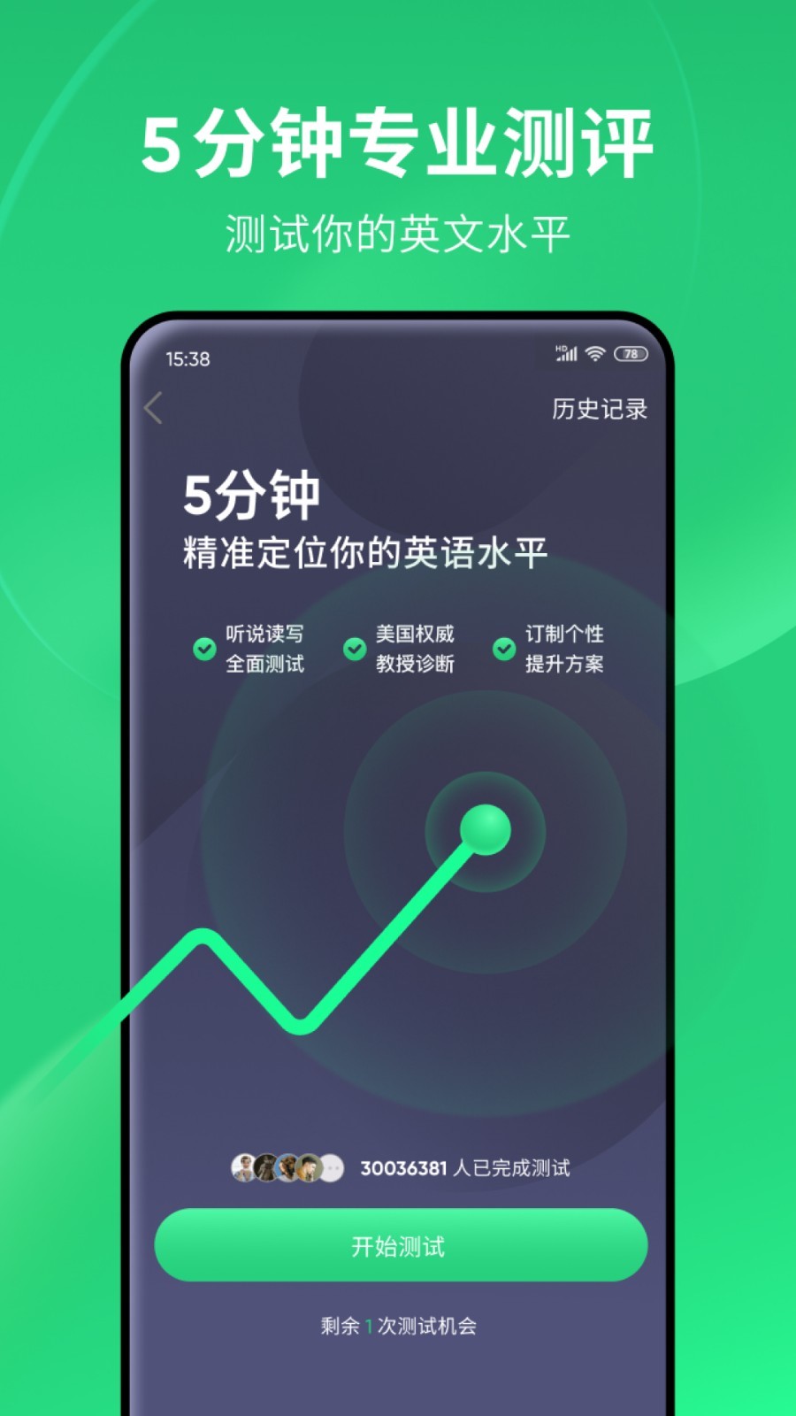 Yapoo YMD系列98_集体面试监禁调教3品评截图